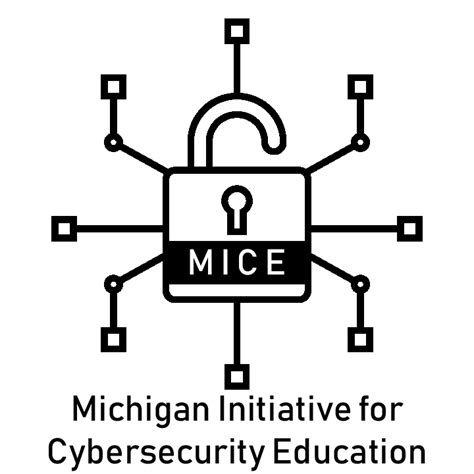 micfe.com login|MICE – Michigan Initiative for Cybersecurity Education.